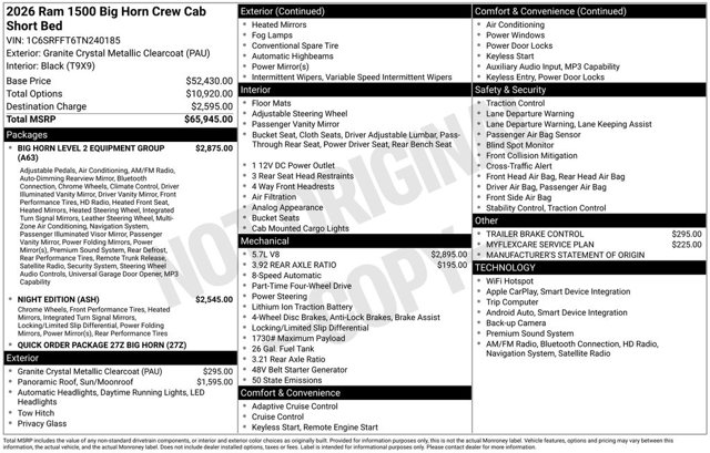 2026 Ram 1500 Big Horn