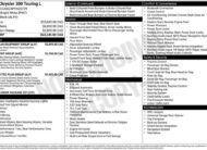 2023 Chrysler 300 Touring L