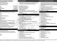 2023 Toyota Sequoia Capstone