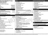 2021 Chevrolet Colorado 4WD Z71