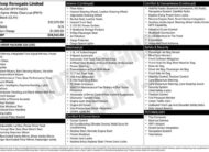 2023 Jeep Renegade Limited