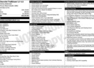 2024 Chevrolet Trailblazer LS