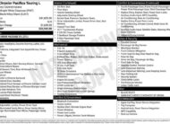 2024 Chrysler Pacifica Touring L