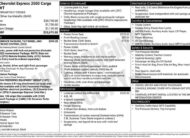 2017 Chevrolet Express Cargo Van Work Van