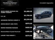 2022 Jeep Grand Cherokee L Summit Reserve