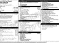 2022 Ram 5500 Chassis Cab Tradesman