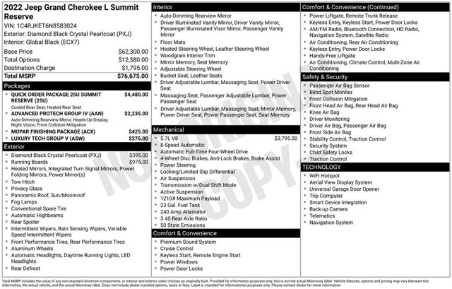 2022 Jeep Grand Cherokee L Summit Reserve