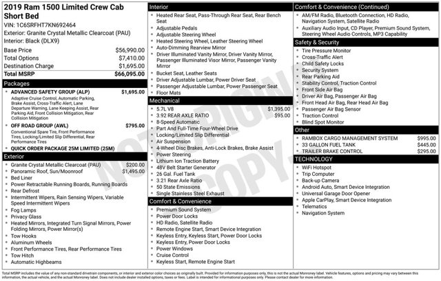 2019 Ram 1500 Limited