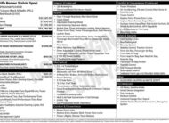 2019 Alfa Romeo Stelvio Sport