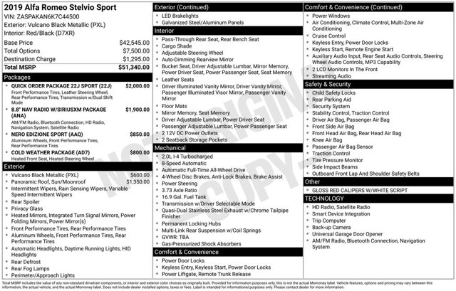 2019 Alfa Romeo Stelvio Sport
