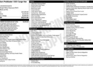 2025 Ram ProMaster Cargo Van SLT