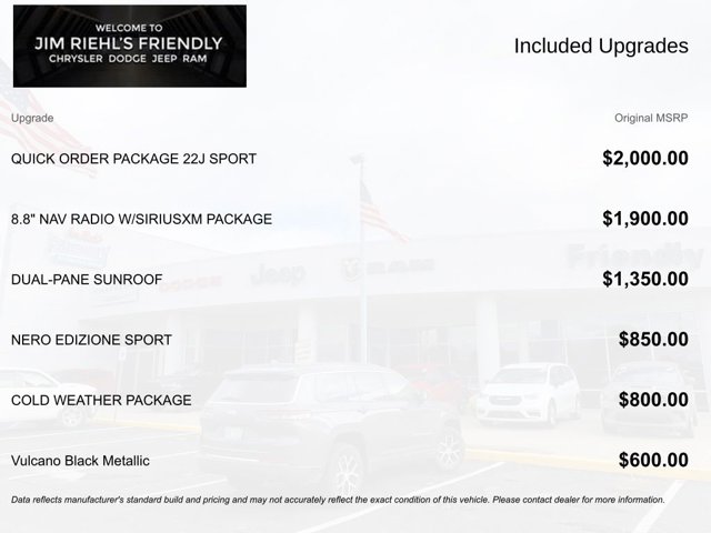 2019 Alfa Romeo Stelvio Sport