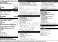 2024 Dodge Durango SRT Hellcat Plus