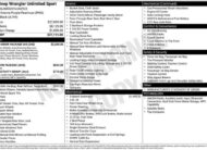 2017 Jeep Wrangler Unlimited Sport