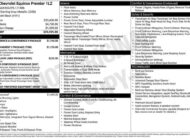 2023 Chevrolet Equinox Premier