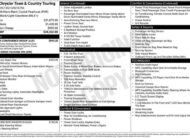 2016 Chrysler Town & Country Touring