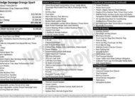 2022 Dodge Durango Orange Sport