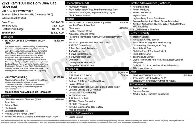 2021 Ram 1500 Big Horn