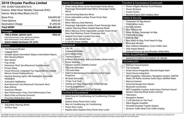2018 Chrysler Pacifica Limited