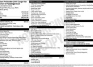 2026 Ram ProMaster Cargo Van Tradesman