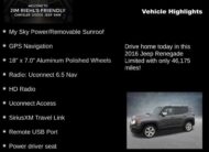 2016 Jeep Renegade Limited