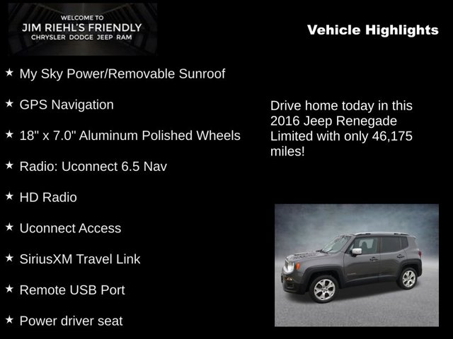 2016 Jeep Renegade Limited