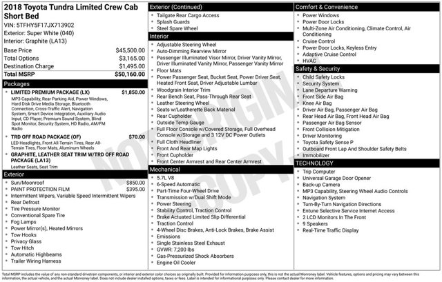 2018 Toyota Tundra 4WD Limited