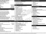 2024 Jeep Wrangler Sport S
